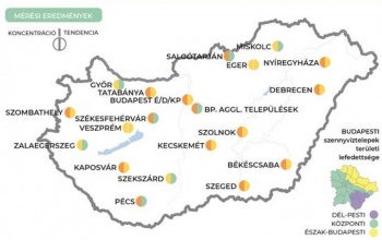 Koronavírus: tovább csökken a szennyvizekben a vírus koncentrációja