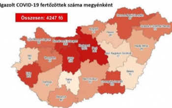 13 fővel emelkedett a beazonosított fertőzöttek száma és nincs újabb elhunyt