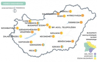 Továbbra is stagnál a szennyvízben a koronavírus koncentrációja