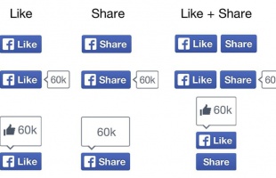 Eltűnnek a Facebook like és megosztás gombjai a cikkekből