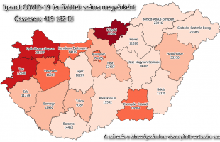 Somogy megyében 284 új koronavírus fertőzöttet regisztráltak