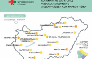 Továbbra is stagnál a koronavírus szintje a kaposvári szennyvízben