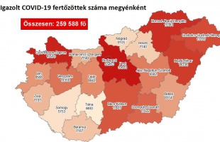 Több mint 3200-zal emelkedett a koronavírus-fertőzöttek száma