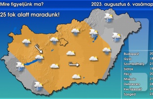 Ma sem lesz kánikula