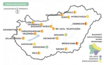 Kaposváron mérsékelt a koronavírus koncentrációja a szennyvízben