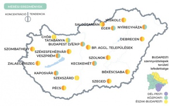 Csökkent a koronavírus koncentrációja a kaposvári szennyvízben