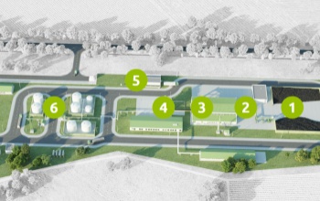 A Homatech bízik a kaposvári polgárok bölcsességében
