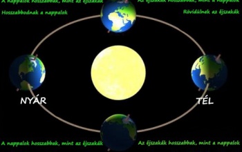 Tedd szebbé a tavaszt!