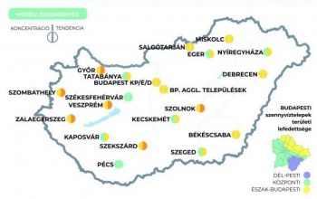 Kaposváron továbbra is alacsony a koronavírus koncentrációja a szennyvízben