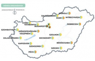 A kaposvári szennyvízben egyelőre alacsony a koronavírus koncentrációja