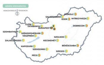 A kaposvári szennyvízben egyelőre alacsony a koronavírus koncentrációja