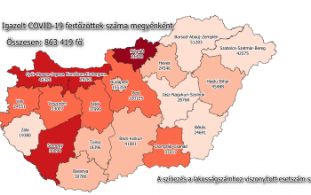 Koronavírus: 4041 új fertőzöttet azonosítottak, elhunyt 37 beteg