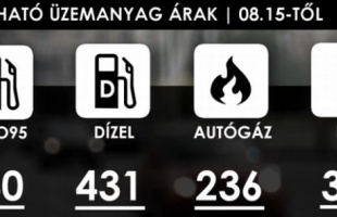 Üzemanyagár előrejelzés: 430-as literenkénti ár