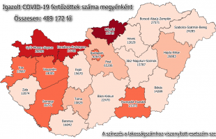 8000 fölött az új koronavírus-fertőzöttek száma