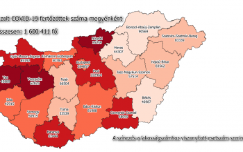 Közel 18.000-rel nőtt a koronavírus-fertőzöttek száma