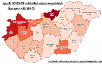 Közel 4500-zal nőtt a koronavírus-fertőzöttek száma
