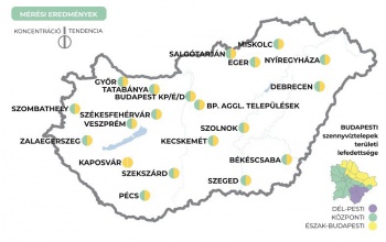 Kaposváron mérsékelt a koronavírus örökítőanyagának a koncentrációja a szennyvízben