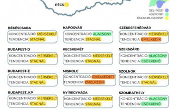Kaposváron stagnál a koronavírus-koncentráció a szennyvízben