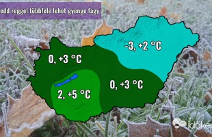 Sokfelé fagyhat a hidegfront után