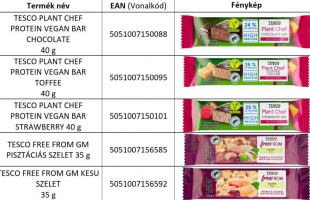 Ne egyen ezekből a termékekből, vissza hívta a Tesco