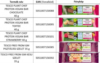 Ne egyen ezekből a termékekből, vissza hívta a Tesco