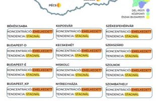Kijöttek a friss szennyvízadatok, továbbra is stagnál a koronavírus örökítőanyagának koncentrációja