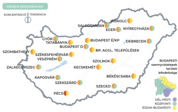 NNK: csökken a szennyvízben a koronavírus koncentrációja