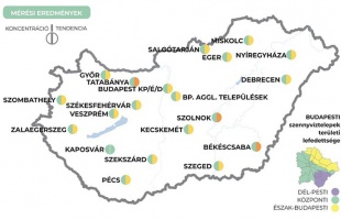 Kaposváron alacsony a koronavírus örökítőanyagának a koncentrációja a szennyvízben