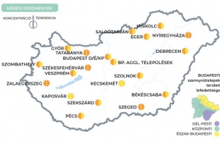 Stagnál a szennyvízben a koronavírus örökítőanyagának koncentrációja