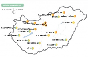 Kaposváron továbbra is alacsony a koronavírus örökítőanyaga a szennyvízben