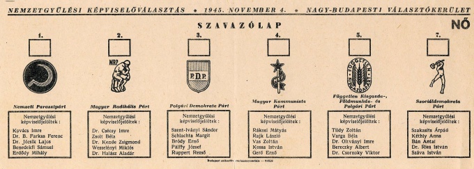 A kommunisták úgy vélhették: innen szép nyerni…
