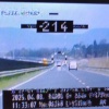 A kép illusztráció! Fotó: police.hu
