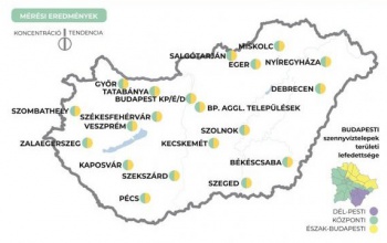 Kaposváron továbbra is alacsony a koronavírus koncentrációja a szennyvízben