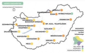 Kaposváron mérsékelt a koronavírus koncentrációja a szennyvízben