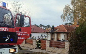 Íme, a tűzoltók hétvégéje számokban