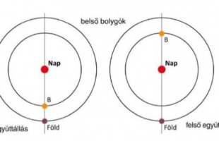 Különleges bolygóegyüttállás lesz kedden napközben