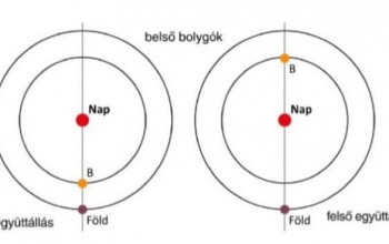 Különleges bolygóegyüttállás lesz kedden napközben