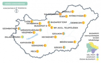 Koronavírus: tovább csökken a szennyvízben a Covid koncentrációja