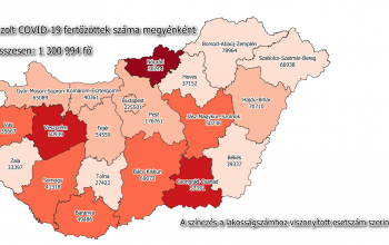 Koronavírus: 3 ezer felett az új fertőzöttek száma, meghalt 69 beteg