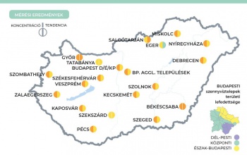 NNK: stagnál a szennyvízben az örökítőanyag koncentrációja
