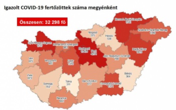 818 új fertőzöttet regisztráltak Magyarországon