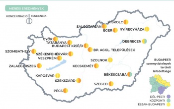 Kaposváron mérsékelt a koronavírus koncentrációja a szennyvízben
