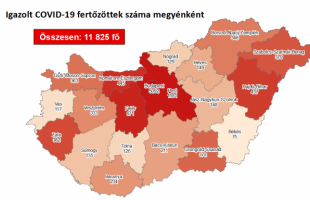 Ismét rekordot döntött az új fertőzöttek száma
