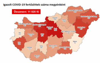 Ismét rekordot döntött az új fertőzöttek száma