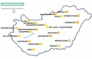 Kaposváron mérsékelt a koronavírus koncentrációja a szennyvízben
