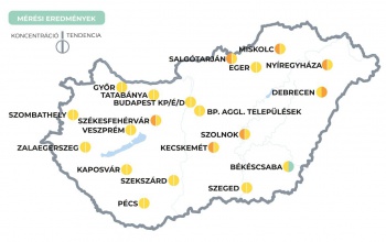 Kaposváron mérsékelt a koronavírus koncentrációja a szennyvízben