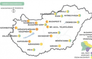 Stagnált múlt héten a koronavírus koncentrációja a kaposvári szennyvízben