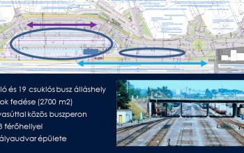 Nézze meg a főépítész bemutatóját az új közlekedési központról!