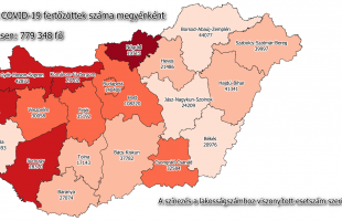 Több mint 2300-zal nőtt a koronavírus-fertőzöttek száma