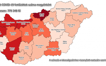 Több mint 2300-zal nőtt a koronavírus-fertőzöttek száma